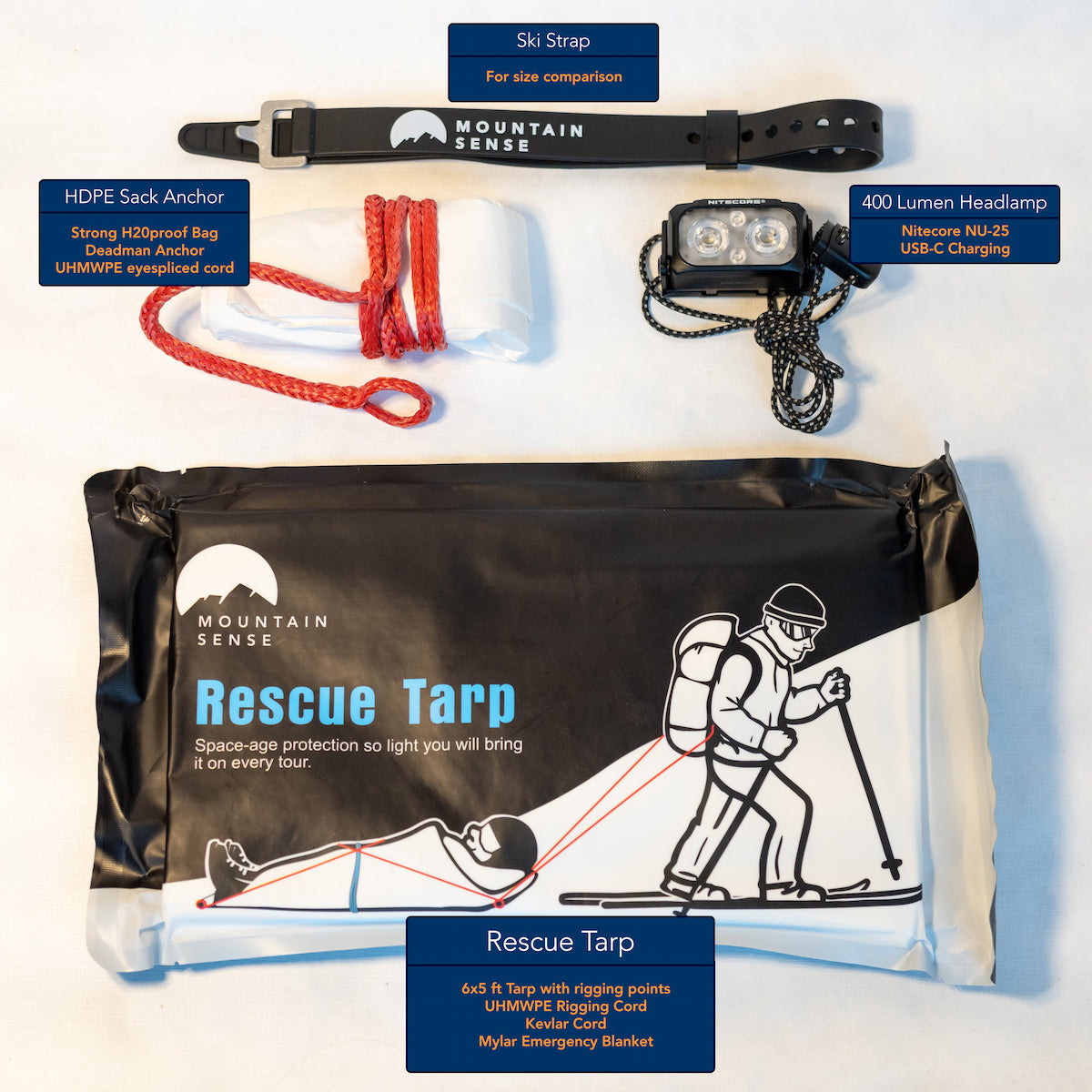 Backcountry Rescue Kit