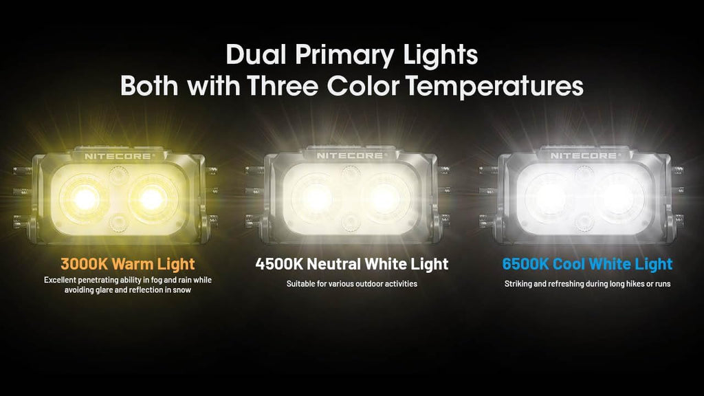 NiteCore NU-25 Ultralight Headlamp 400 lumens