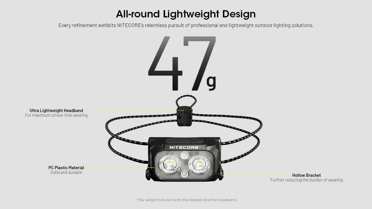 NiteCore NU-25 Ultralight Headlamp 400 lumens