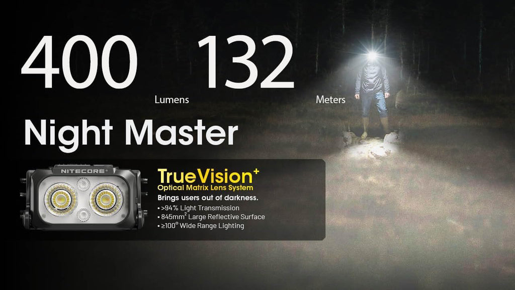 NiteCore NU-25 Ultralight Headlamp 400 lumens